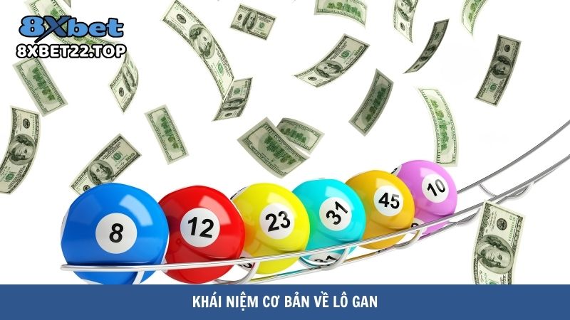 dau hieu lo gan sap ra 2 Khái niệm cơ bản về lô gan